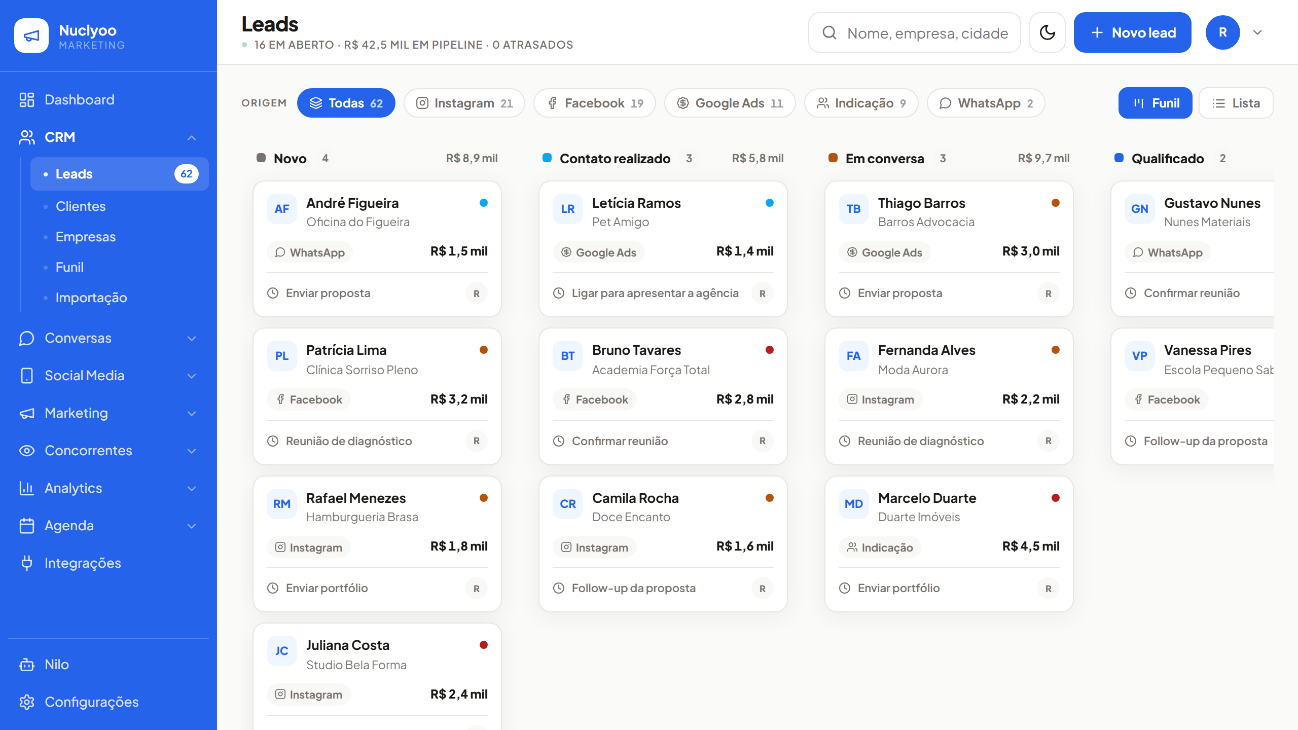 Funil de leads do Nuclyoo com a origem, o valor e a próxima atividade de cada lead