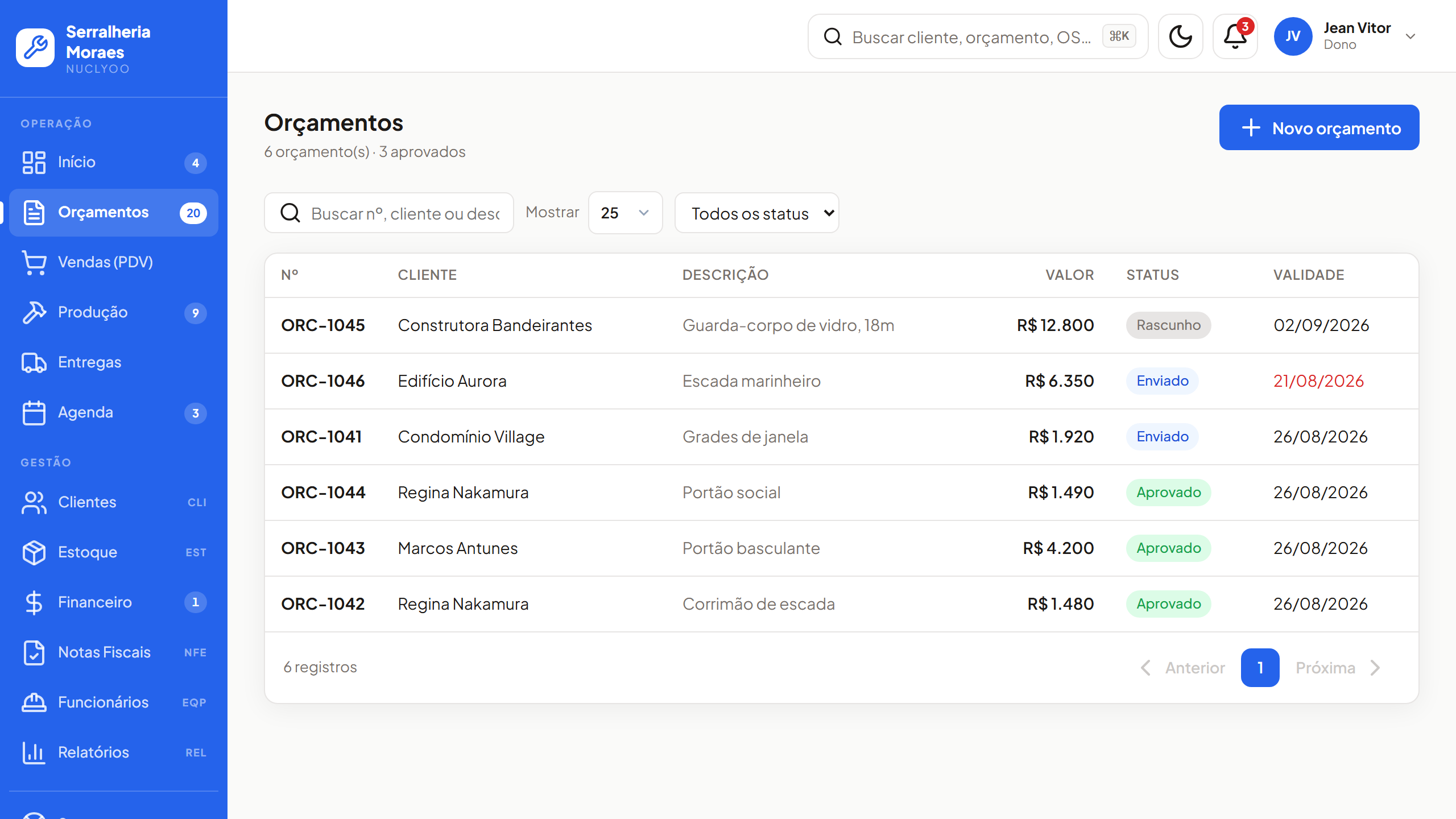 Lista de orçamentos do Nuclyoo com número, cliente, valor e situação